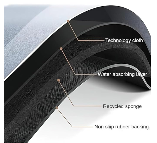 3D - Anti-Slip Doormat (35x40 cm)