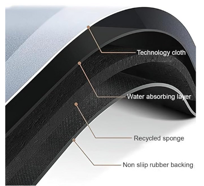 3D - Anti-Slip Doormat (35x40 cm)